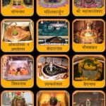 The 12 Jyotirlingas